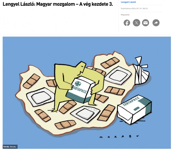 Magyar mozgalom – A vég kezdete 