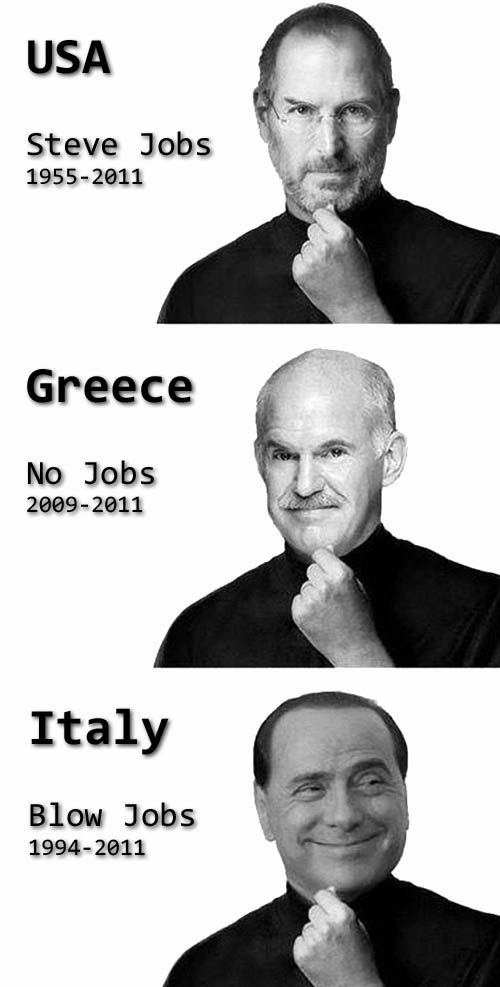 Jobs - worldwide
