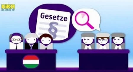 Piros lap Magyarországnak egy német rajzfilmen