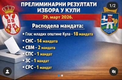 A szófogadó kúlai magyarok  